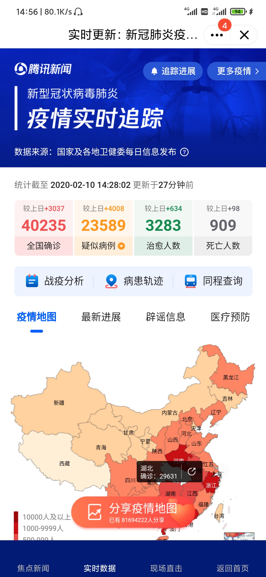 疫情数据